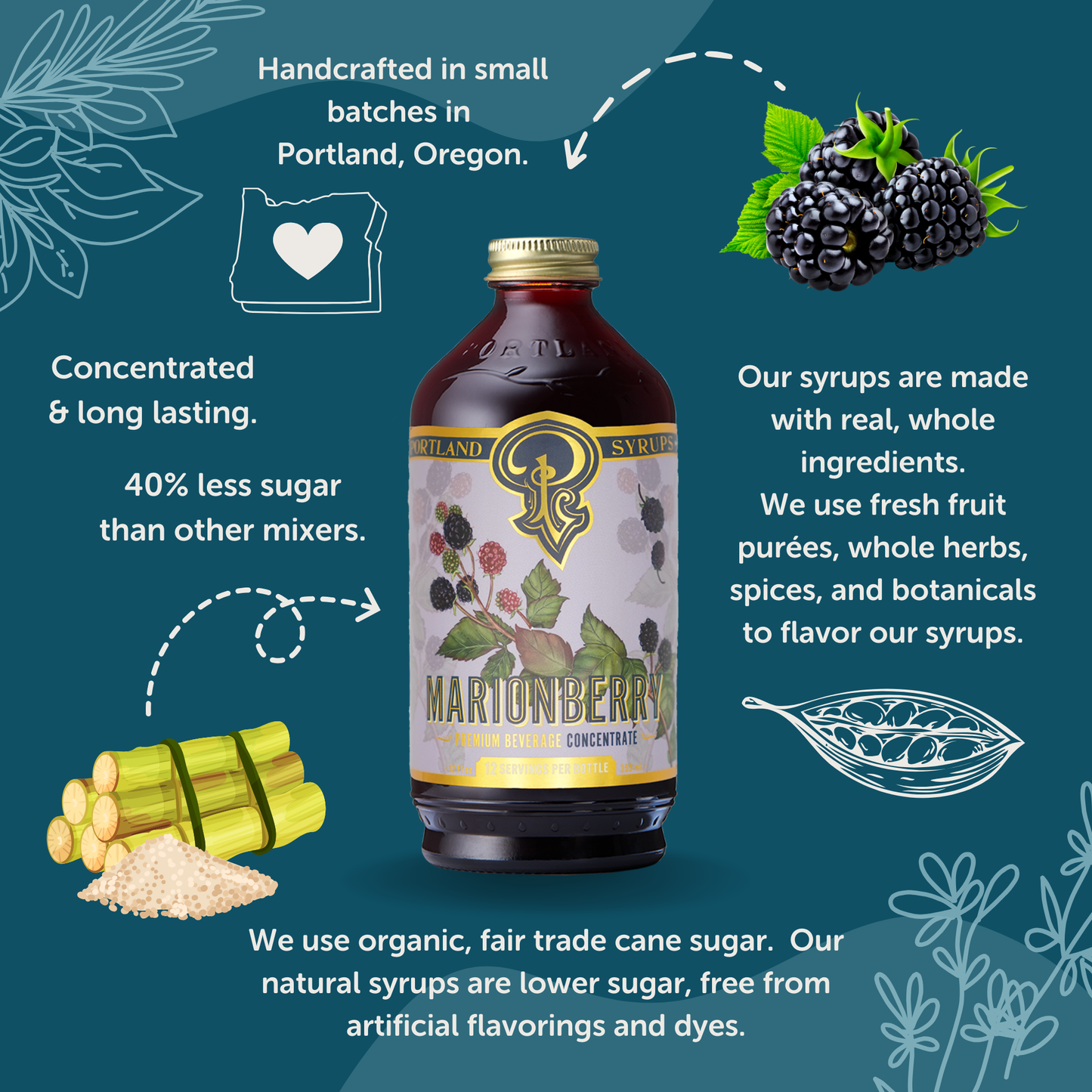 Marionberry Syrup 12oz - cocktail / mocktail beverage mixer