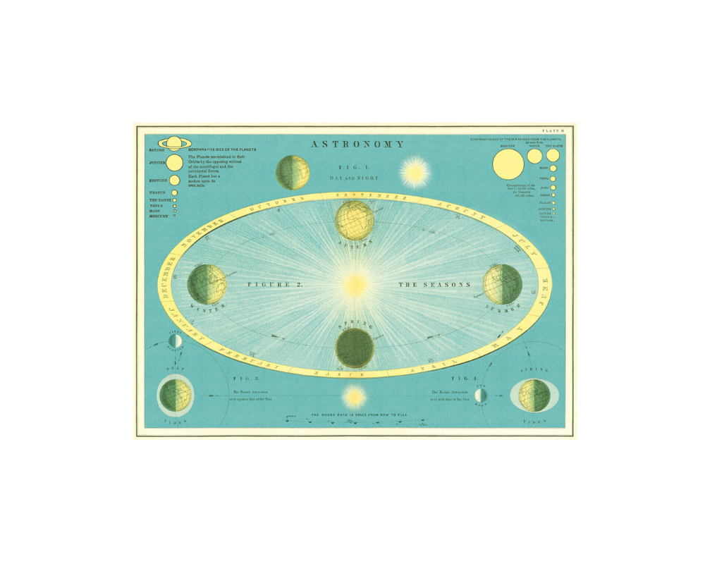 VTG Poster